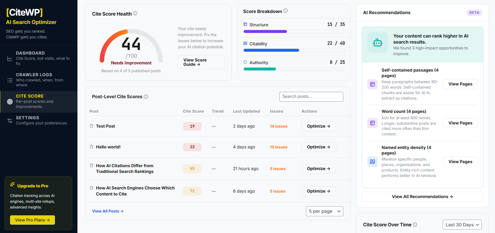 CiteWP Cite Score sidebar showing a 100-point AI citation readiness score broken down across Structure, Citability, and Authority categories with individual signal scores.